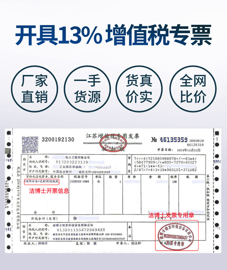 潔博士智能全自動(dòng)洗地機