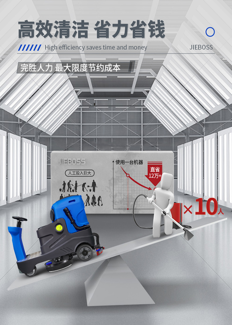潔博士電動(dòng)駕駛洗地機JIEBOSS-780A