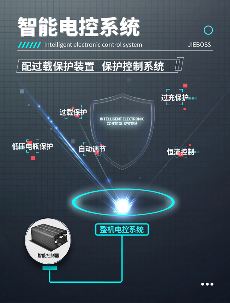 大型駕駛式全自動(dòng)洗地機1300